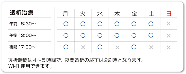 透析スケジュール